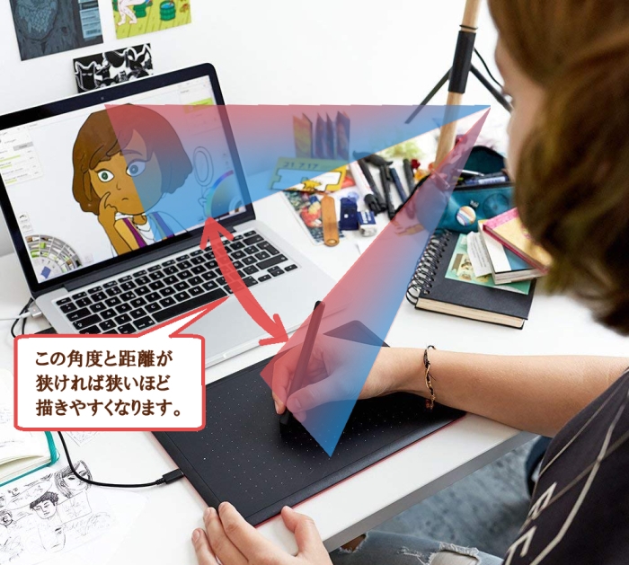 ペンタブレットの選び方 ワコム Wacom や中華製を比較 Pc選びのコツ