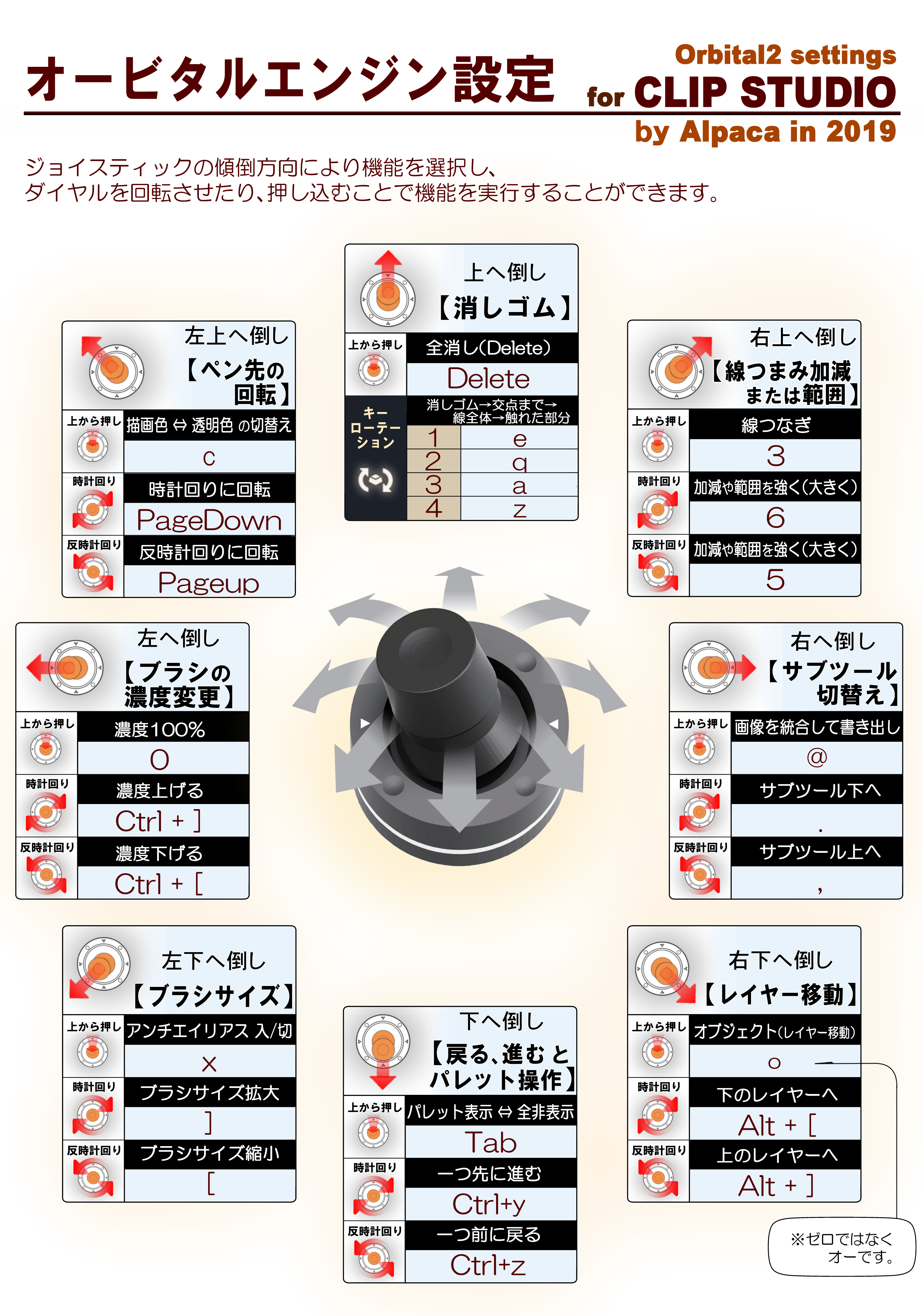 Orbital2（オービタル2）」のクリップスタジオ用設定 by アルパカ