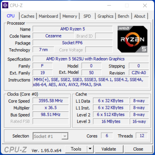 「Inspiron 14 5425（AMD）」のCPU-Z
