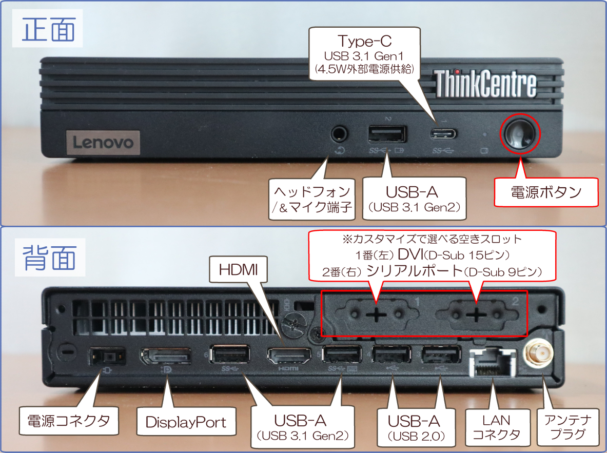 【美品】　Lenovo ThinkCentre M75q-2 Tiny Gen2