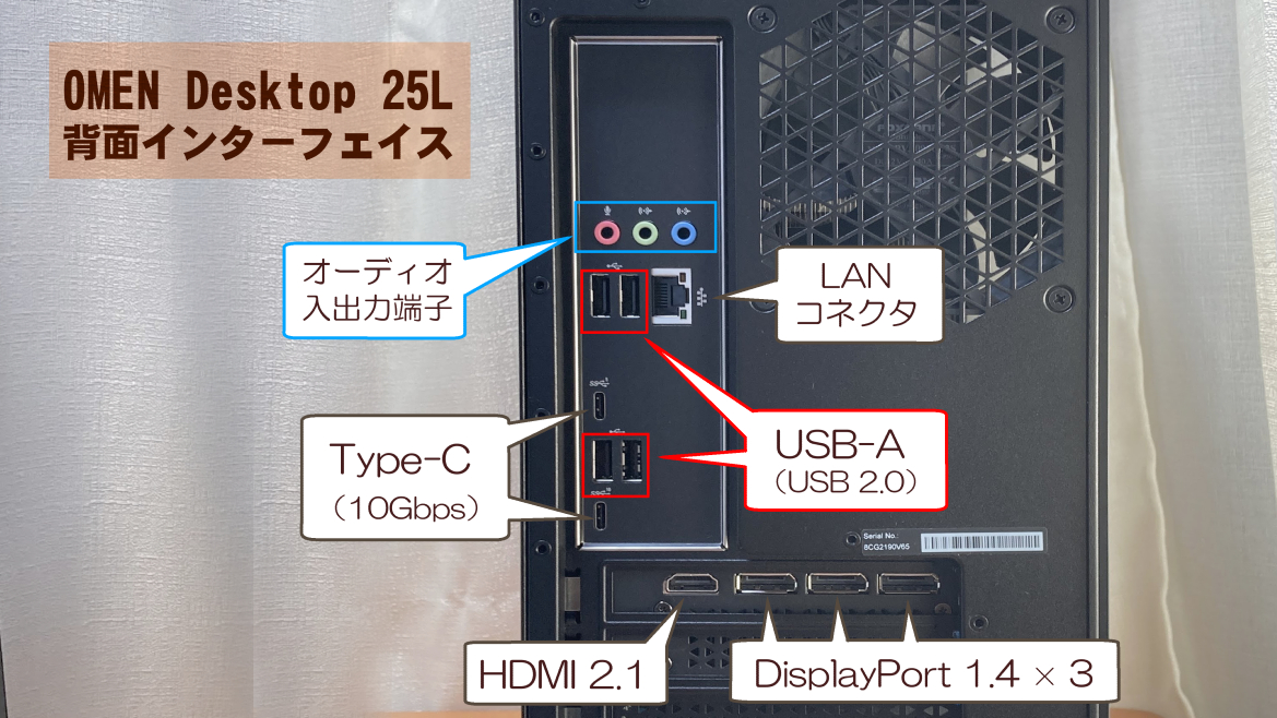 「OMEN Desktop 25L」の接続口-背面インターフェイス