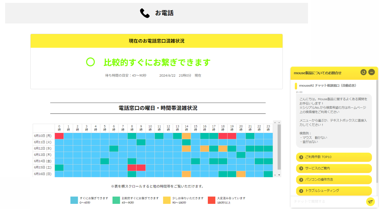 マウスコンピューター-サポート説明画面