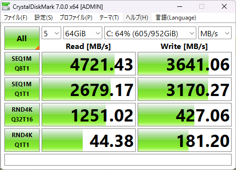 「Ryzen 7 7800X3D + RTX4070 Ti SP」のストレージ大容量の速度