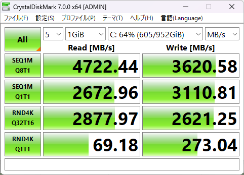 「Ryzen 7 7800X3D + RTX4070 Ti SP」のストレージ小容量の速度