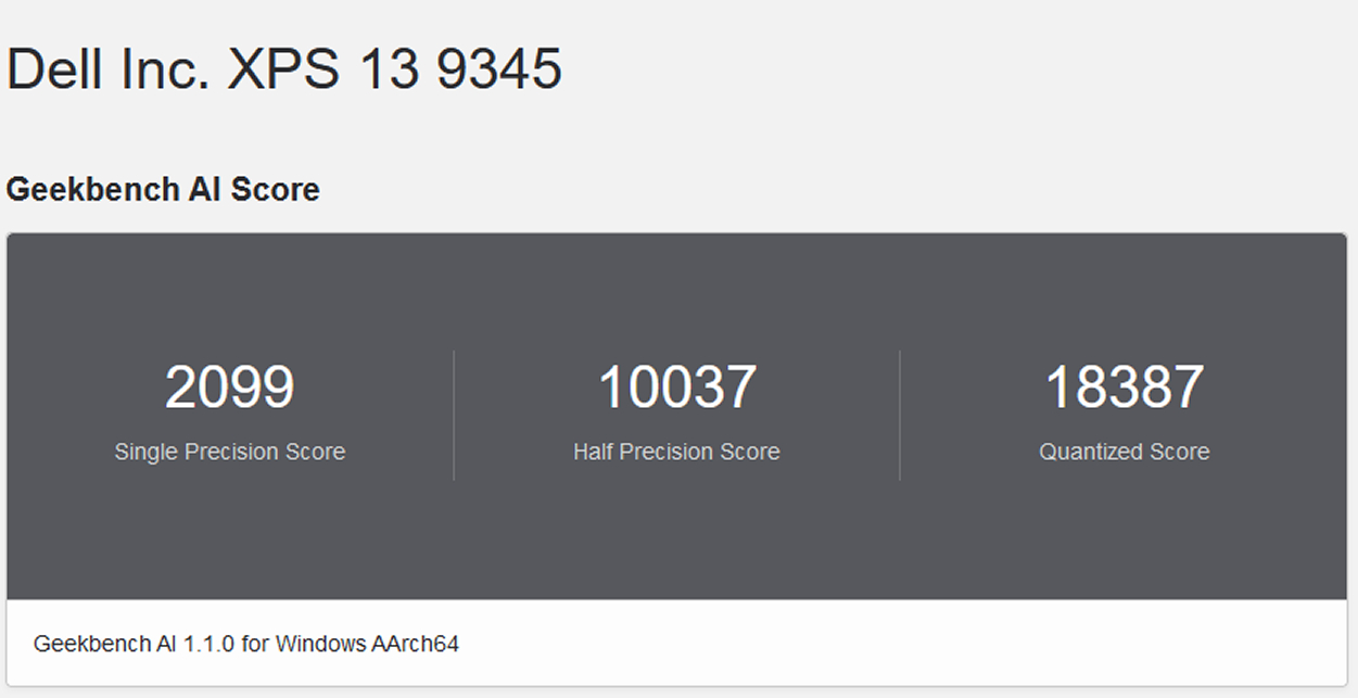 『XPS 13（9345）』Snapdragon X Elite X1E-80-100　の DirectML で計測