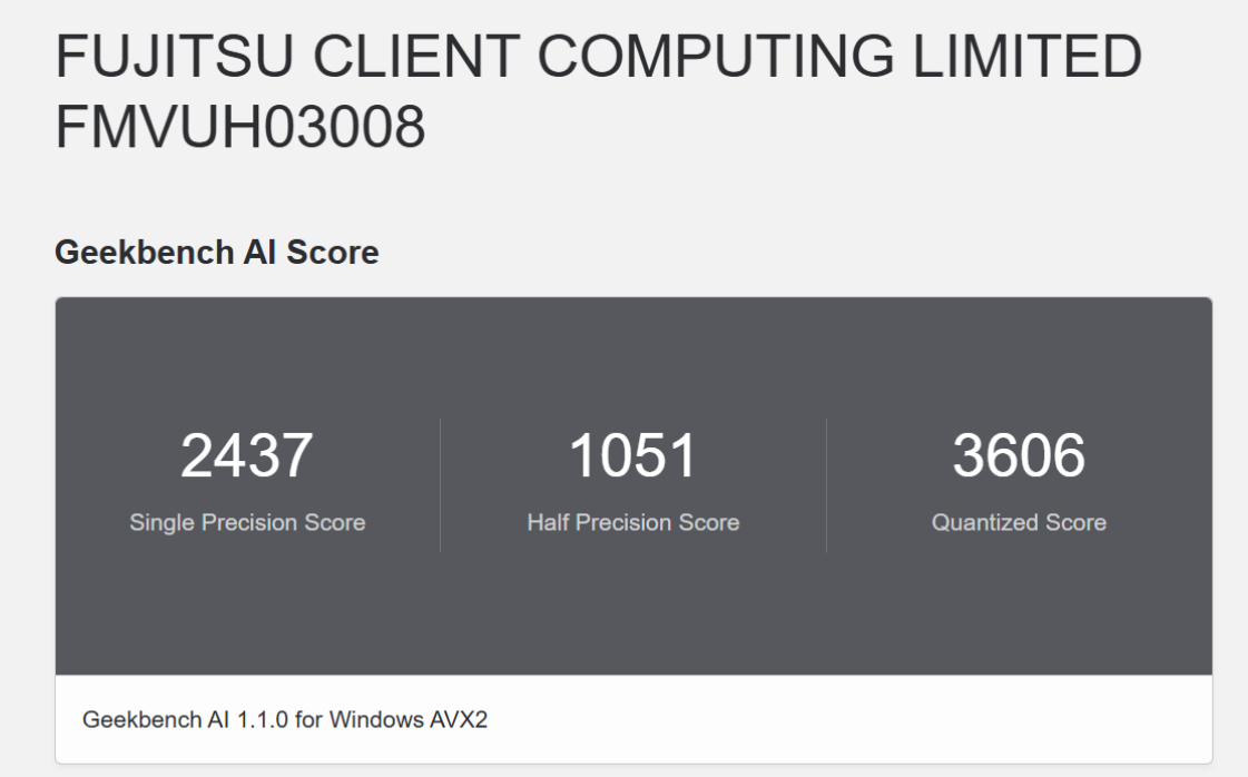 PCMark10『FMV Zero世界最軽量（WU5J3）』Core Ultra 7 155H のGeekBench